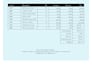 do excel data cleanup formatting fomulas vlookup and charts